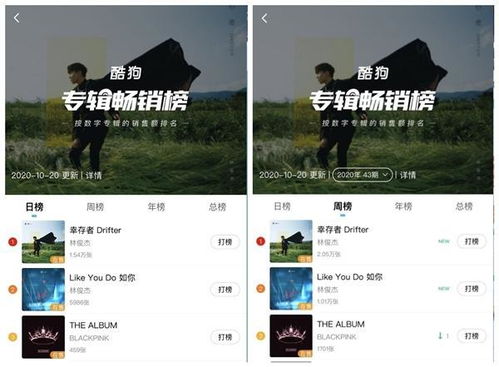 林俊杰幸存者·如你双EP架构解码，AI音乐制作实验与元宇宙演唱会幕后全揭秘