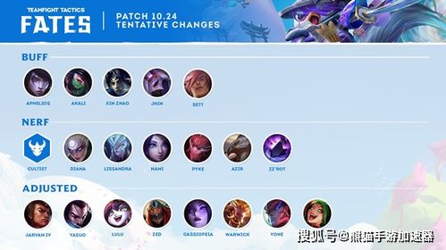 云顶之弈S12赛季隐藏答案，高玩私藏的运营节奏与装备优先级全泄露