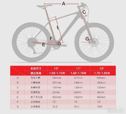 英雄300山地车终极选购指南，2026年最新实测数据揭示性价比真相