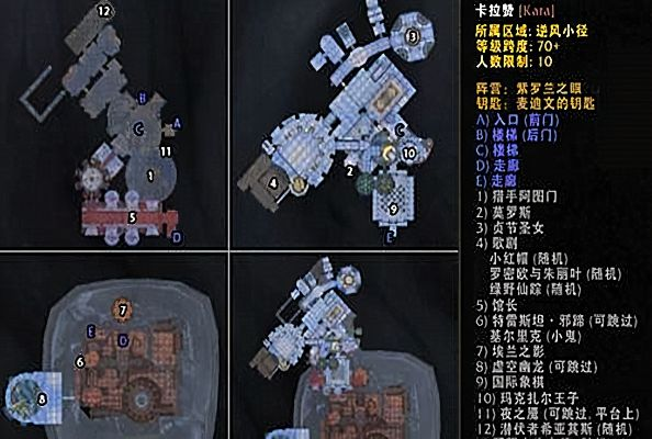 2026卡拉赞王子实战解析，机制、配置与速通BUG规避全指南