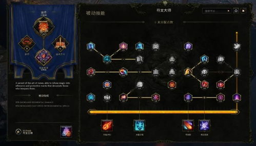 暗黑血统深渊铠甲全碎片位置图解，2026年终极收集指南