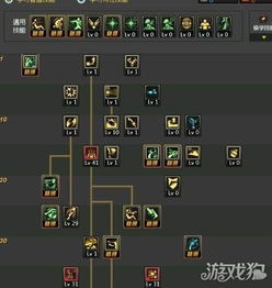 龙之谷呐喊者加点2026，版本答案与三大流派深度解析