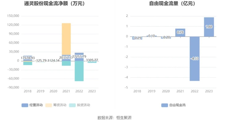 一、版本红利，逍遥派2026年Q1三大隐性增强