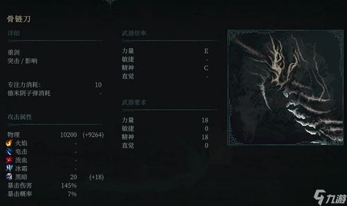 超执刀系列总失败？2024年医疗模拟游戏从入门到精通的终极手术指南