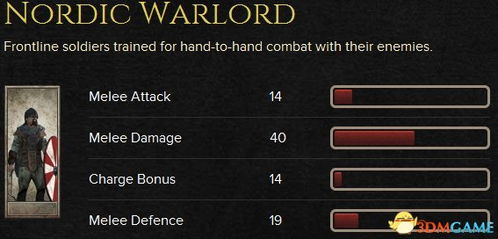 战斗盗贼属性优先级2026终极指南，从入门到精通的全场景配装策略