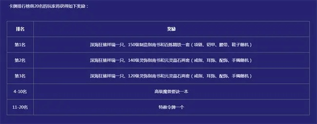 2014全民PK赛绝版复盘，梦幻西游经典赛制与门派搭配全解密