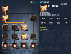 2026剑灵剑士怎么加点？火雷双系版本答案与隐藏机制全揭秘