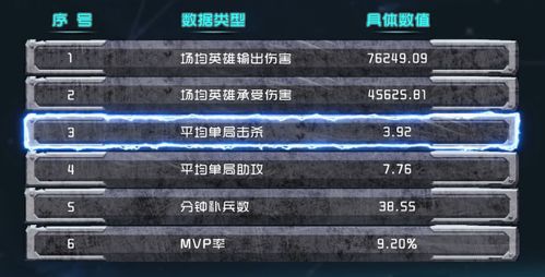 士兵76还值得练吗？2026Q1数据揭示三大隐藏强度与宗师级操作心法