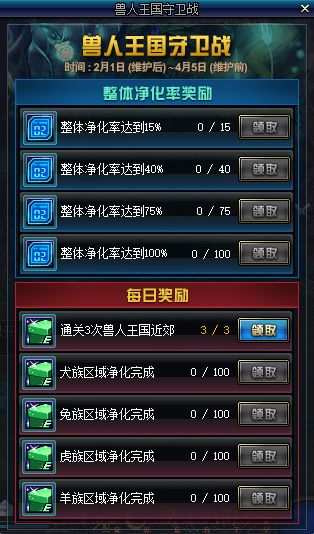 DNF我是传奇类型全解析，2026新春版本单刷王速成手册