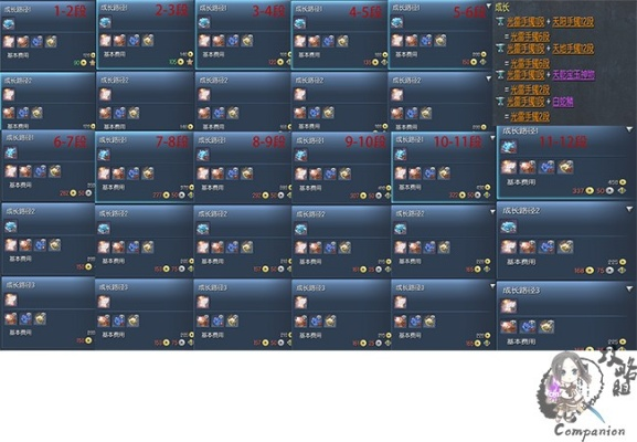 2026剑灵任务链隐藏机制曝光，效率翻倍的秘密路线