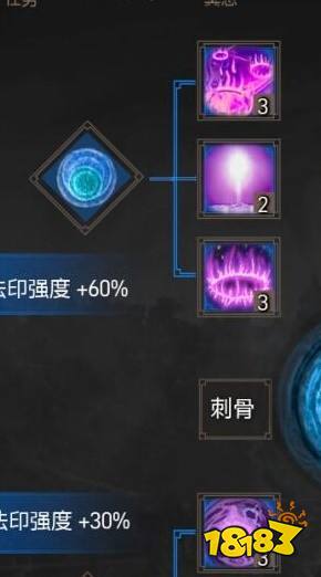 巫师3加点全错怎么办？次世代版三修Build逆天改命攻略