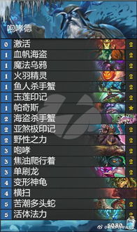 狂澜类型2026最新强度榜，这3个隐藏流派为何登顶天梯？