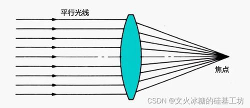 技能核心参数与隐藏机制