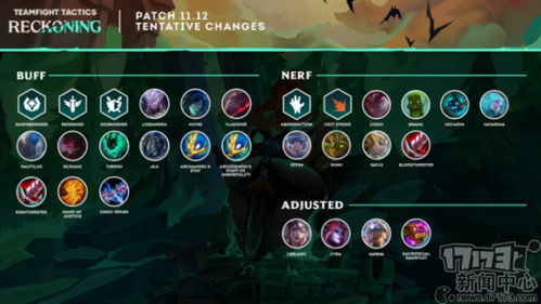 云顶之弈14.3版本更新后把把老八？这套动态决策框架让你三天回王者