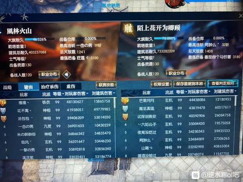 2026年风火之旅私服还能玩吗？老玩家血泪实测，从关服到复活的全生态生存指南