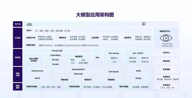 2026风云私服发布绝密内幕，从架设到推广全链路解析