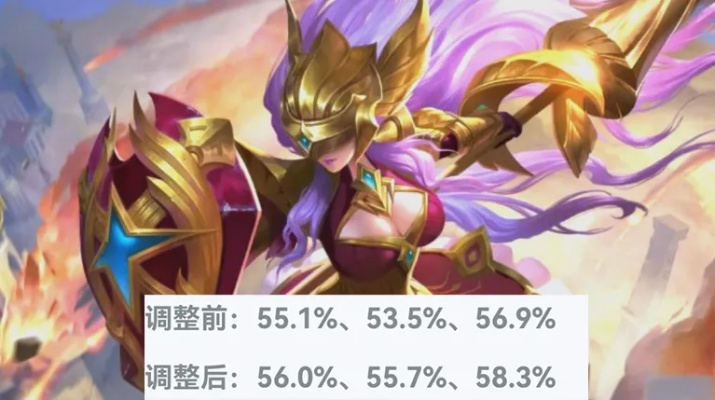 露底雅典娜绝版返场真相，2026新春版本强度实测与3套T0阵容揭秘