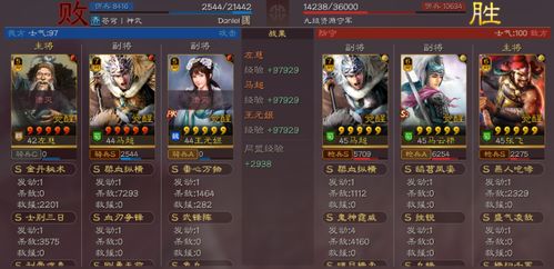 血火三国SLG开荒攻略，2026最新阵容搭配与资源速刷绝密技巧