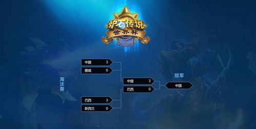 2026LOL世界杯皮肤隐藏机制，冠军系列3倍升值逻辑揭秘