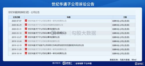 一、2026年盛趣游戏真实现状，传奇IP不是唯一答案