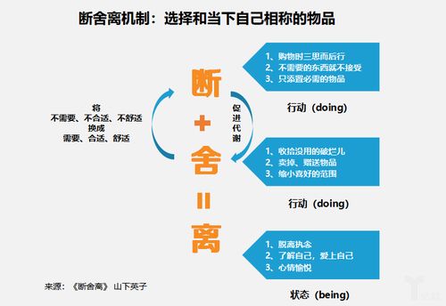 瑞雅类型干员培养全解，2026春最新强度榜+3大隐藏机制揭秘