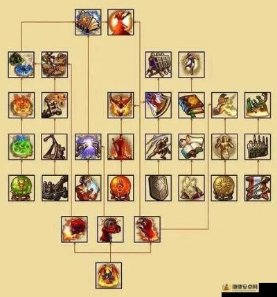 英雄无敌5亡灵族爆兵流，2026年最新数据实测碾压全图