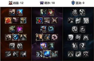 雷霆小径之战全通秘籍，2026新版机制拆解与职业配装实战指南