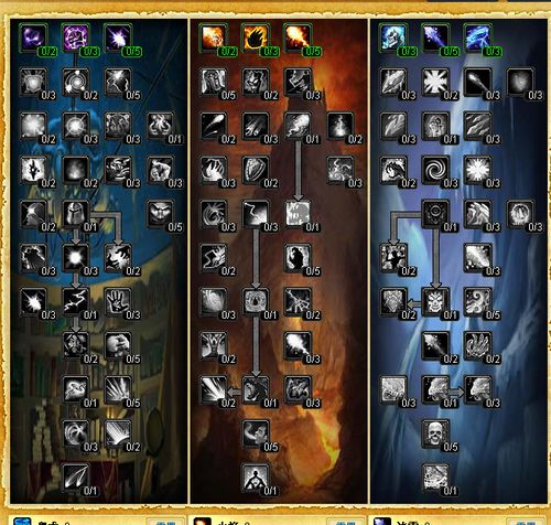 2026最新魔兽天赋模拟器横评，这3款工具为何让主播都在用？