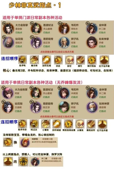 天龙八部门派怎么选？2026最新版本T0梯队与下水道全揭秘