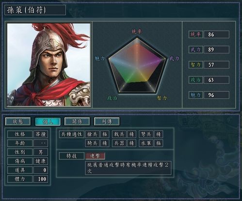 三国志12人物头像类型全解，2026年高清替换、MOD制作与稀有资源获取实战指南