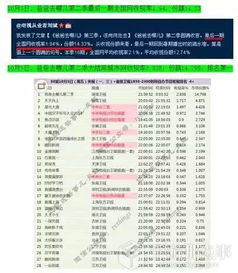 机关烹饪之三类型通关率不足30%？2026最新满分攻略与机关操作核心要诀