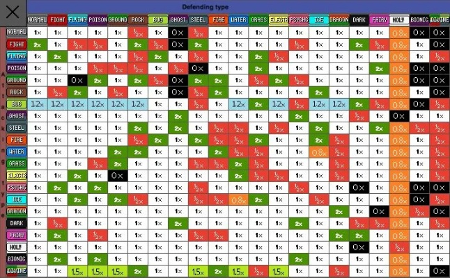 口袋白金绝密金手指代码失效？2026新版模拟器设置与神兽阵容搭配全解