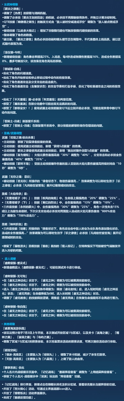 2026肉鸽通神类型终极指南，3大Build公式+隐藏机制全解析