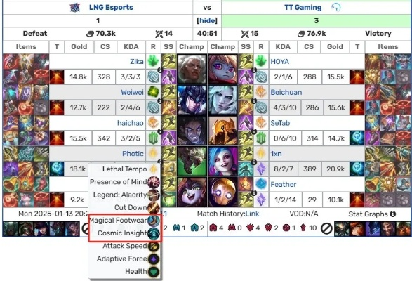 LOL东周刊类型全解析，2026年Q1五大爆款内容模型揭秘