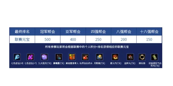 醉逍遥官网2026Q1数据揭秘，平民玩家3天满级实操手册与职业平衡性深度解析