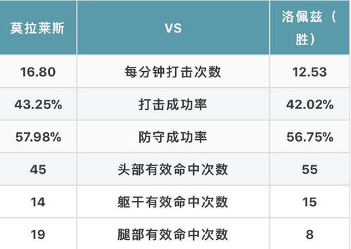 2026胡桃培养全攻略，从0到毕业的面板数据验证与实战复盘