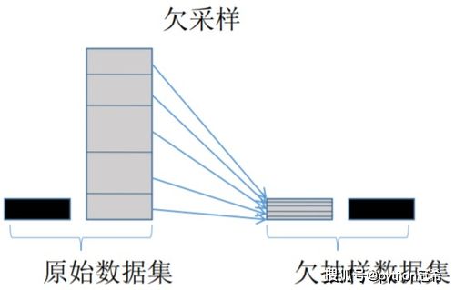 烟熏火燎机制全解析，2026年3大FPS游戏实战规避与反制技巧