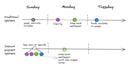 武器系统迭代背后的淘汰算法