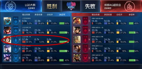 莹草2026年还值得养吗？R卡战神最新就业全解析