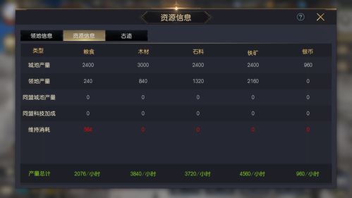 凯希尔的信使任务卡关？2026最新实测路线图+3分钟速通技巧