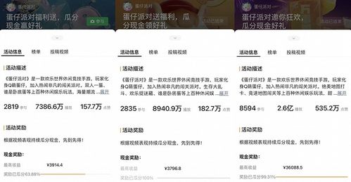蛋仔派对10000蛋币兑换码真相揭秘，2026年3月最新获取渠道与防骗指南