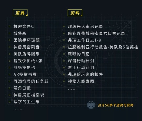 女神的房间SSS评分绝密档案，资深玩家亲授12套万能搭配模板与好感度速通内幕