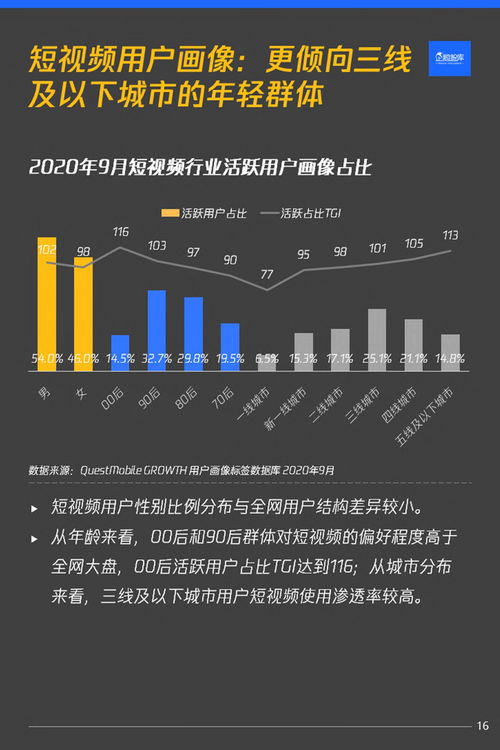 一、2026年私服平台三大新趋势与类型重构