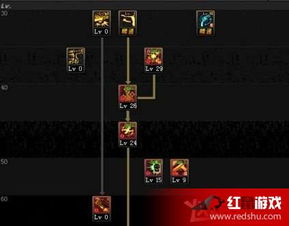 掠天之翼2026最新攻略，漫游二觉伤害爆炸手法+装备搭配全解析