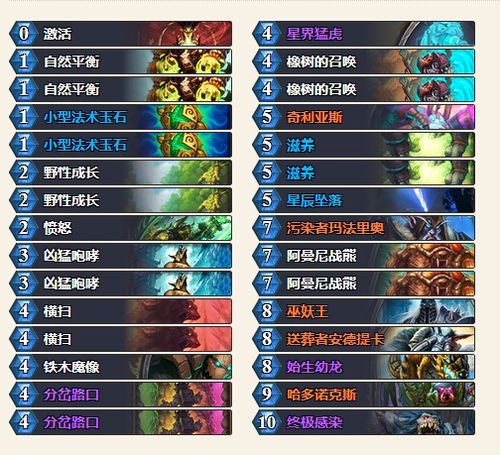 斗仙职业选择困难症？2026年最新全职业强度榜+隐藏机制大揭秘