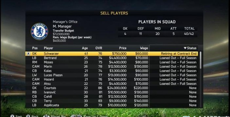 FIFA 16 Ultimate Team零氪金上Div 1，2026年仍有效的实战路径