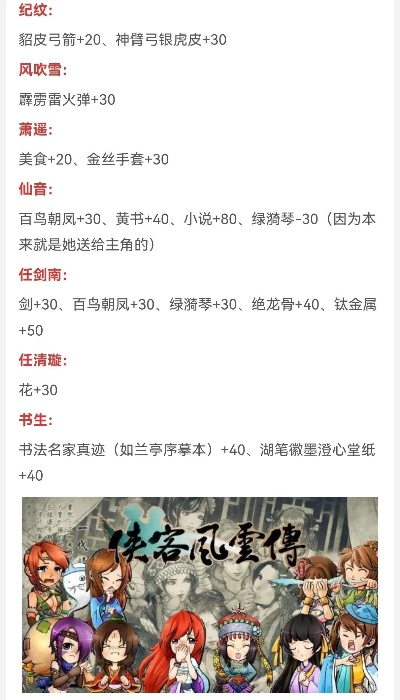 侠客风云传送礼终极密码，2026年全角色好感度暴击攻略与隐藏礼物清单