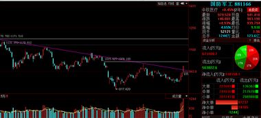 别再瞎按了！蓄势待发精准释放的5个毫秒级判定技巧