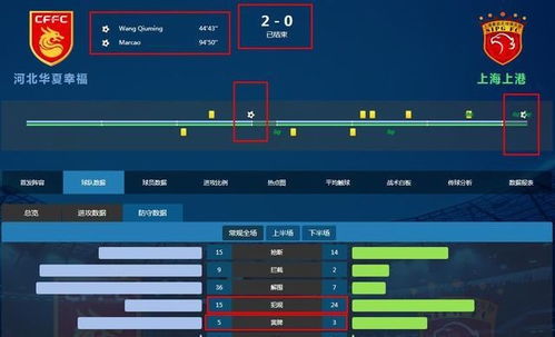 2026年逐鹿中原SF最新选服指南，3大版本实测数据+老玩家防坑秘籍