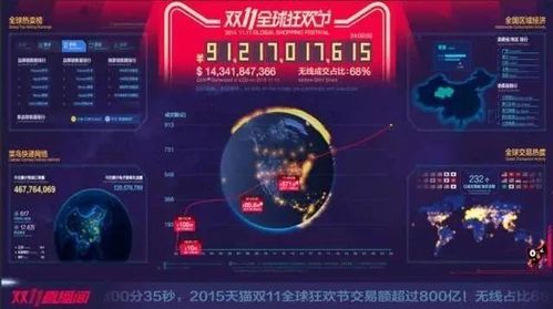 2026春季双十一直播晚会全解析，3大隐藏玩法+5个技术突破揭秘